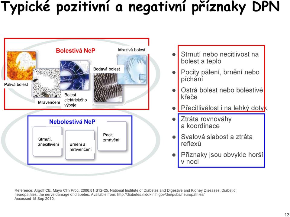 dotyk Ztráta rovnováhy a koordinace Svalová slabost a ztráta reflexů Příznaky jsou obvykle horší v noci Reference: Argoff CE. Mayo Clin Proc. 2006;81:S12-25.