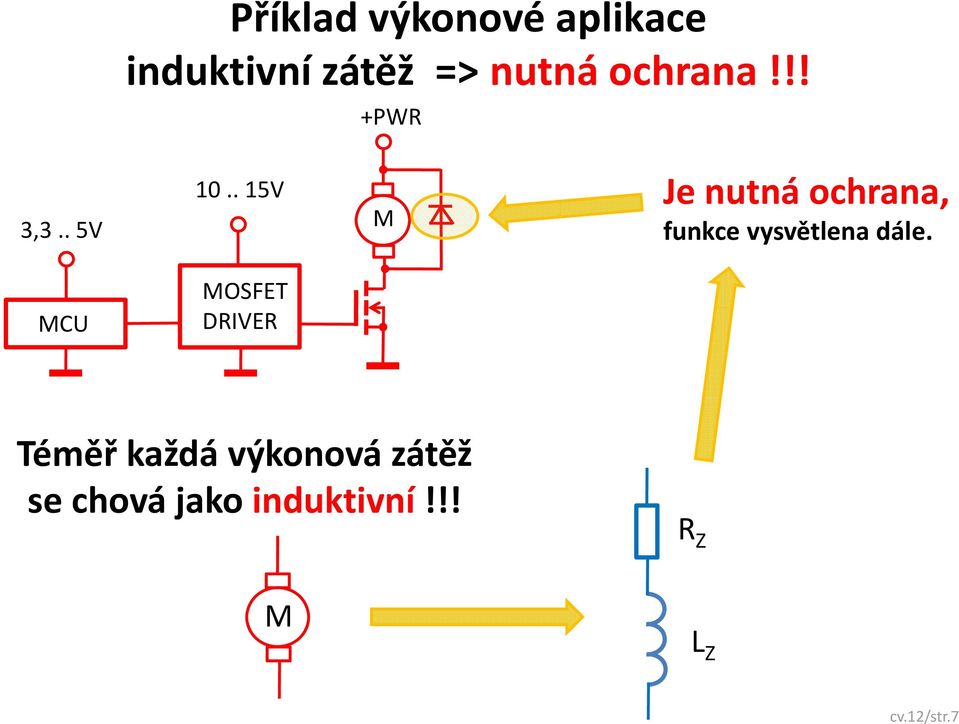 . 15V Je nutná ochrana, MOSFET DRIVER M funkce