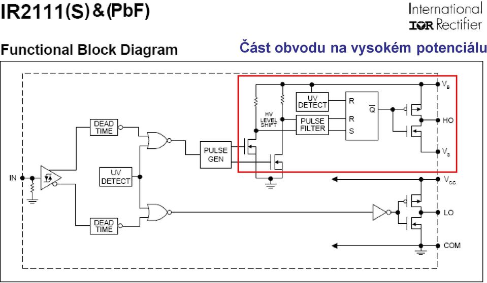 vysokém