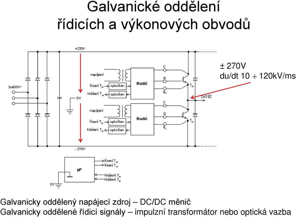 napájecí zdroj DC/DC měnič Galvanicky oddělené