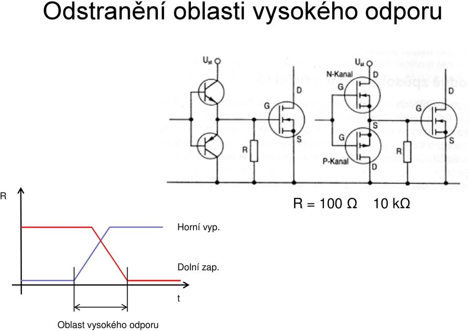 100 Ω 10 kω Horní vyp.