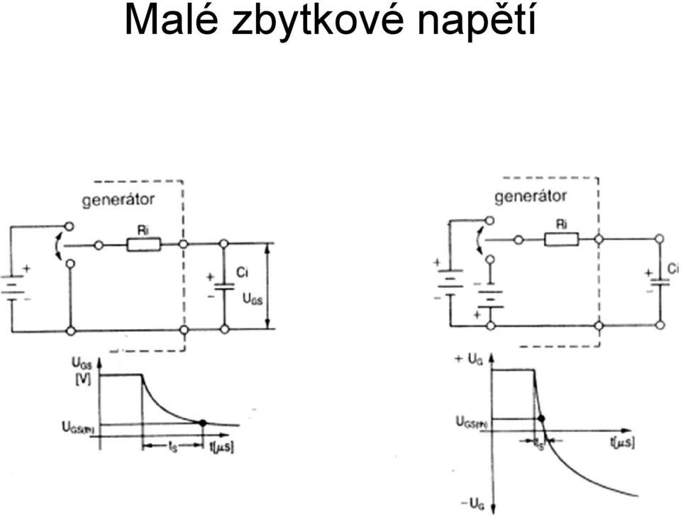 napětí