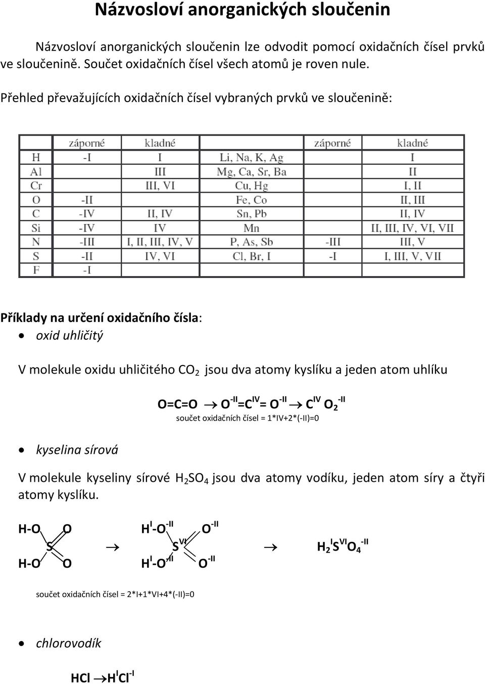 a jeden atom uhlíku kyselina sírová O=C=O O -II =C IV = O -II C IV O 2 -II součet oxidačních čísel = 1*IV+2*(-II)=0 V molekule kyseliny sírové H 2 SO 4 jsou dva atomy vodíku,