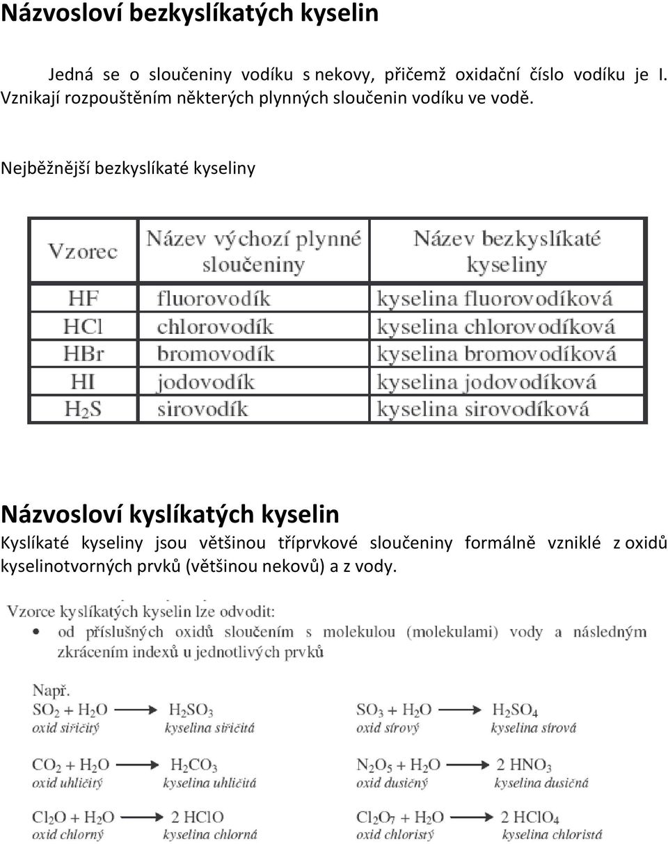 Nejběžnější bezkyslíkaté kyseliny Názvosloví kyslíkatých kyselin Kyslíkaté kyseliny jsou