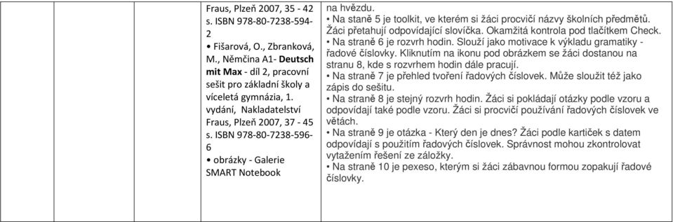 Kliknutím na ikonu pod obrázkem se žáci dostanou na stranu 8, kde s rozvrhem hodin dále pracují. Na straně 7 je přehled tvoření řadových číslovek. Může sloužit též jako zápis do sešitu.