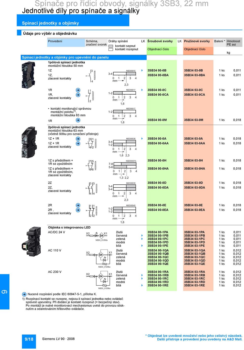 50 mm 1Z 3SB34 00-0B 3SB34 03-0B 1 ks 0,011 1Z, zlacené kontakty 3SB34 00-0BA 3SB34 03-0BA 1 ks 0,011 1R 3SB34 00-0C 3SB34 03-0C 1 ks 0,011 1R, 3SB34 00-0CA 3SB34 03-0CA 1 ks 0,011 zlacené kontakty