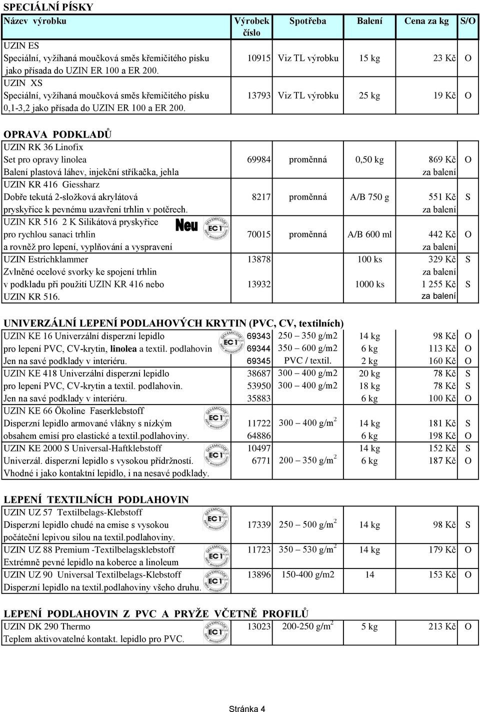 OPRAVA PODKLADŮ UZIN RK 36 Linofix Set pro opravy linolea 69984 proměnná 0,50 kg 869 Kč O Balení plastová láhev, injekční stříkačka, jehla UZIN KR 416 Giessharz Dobře tekutá 2-složková akrylátová