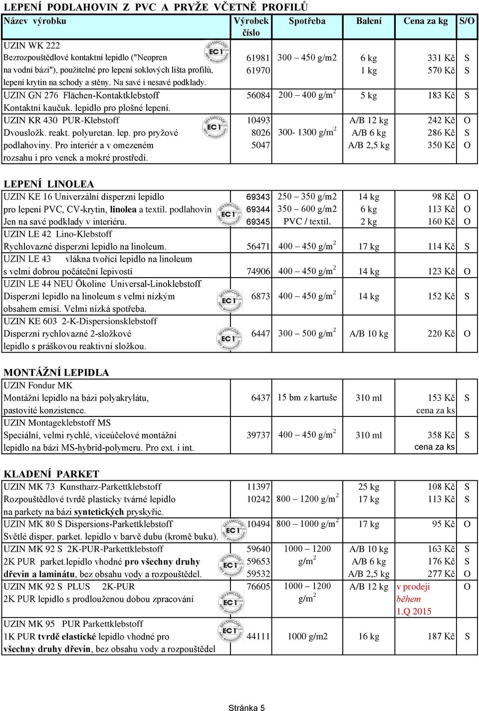 UZIN GN 276 Flächen-Kontaktklebstoff 56084 200 400 g/m 2 5 kg 183 Kč S Kontaktní kaučuk. lepidlo pro plošné lepení. UZIN KR 430 PUR-Klebstoff 10493 A/B 12 kg 242 Kč O Dvousložk. reakt. polyuretan.