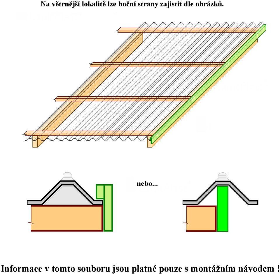 jsou platné