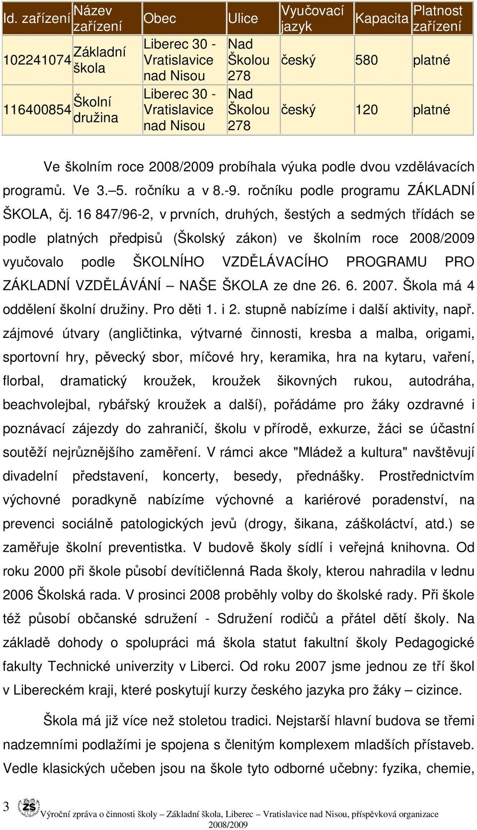 ročníku podle programu ZÁKLADNÍ ŠKOLA, čj.