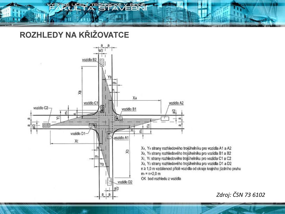 KŘIŽOVATCE