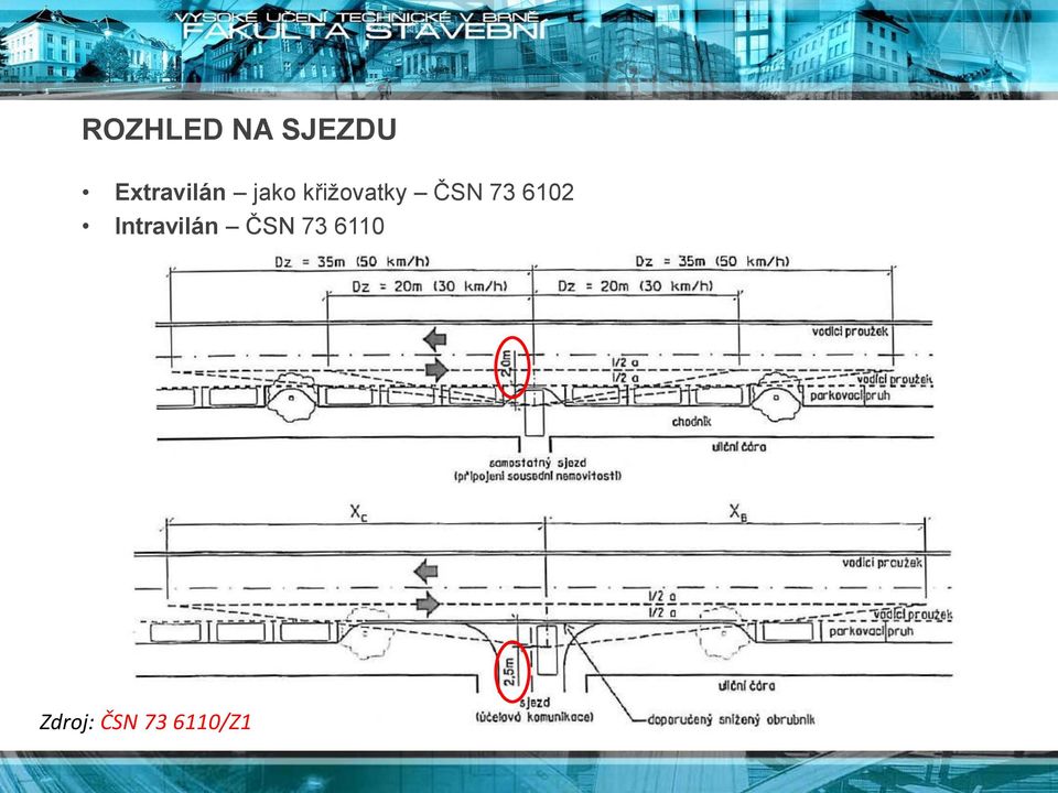 křižovatky ČSN 73 6102