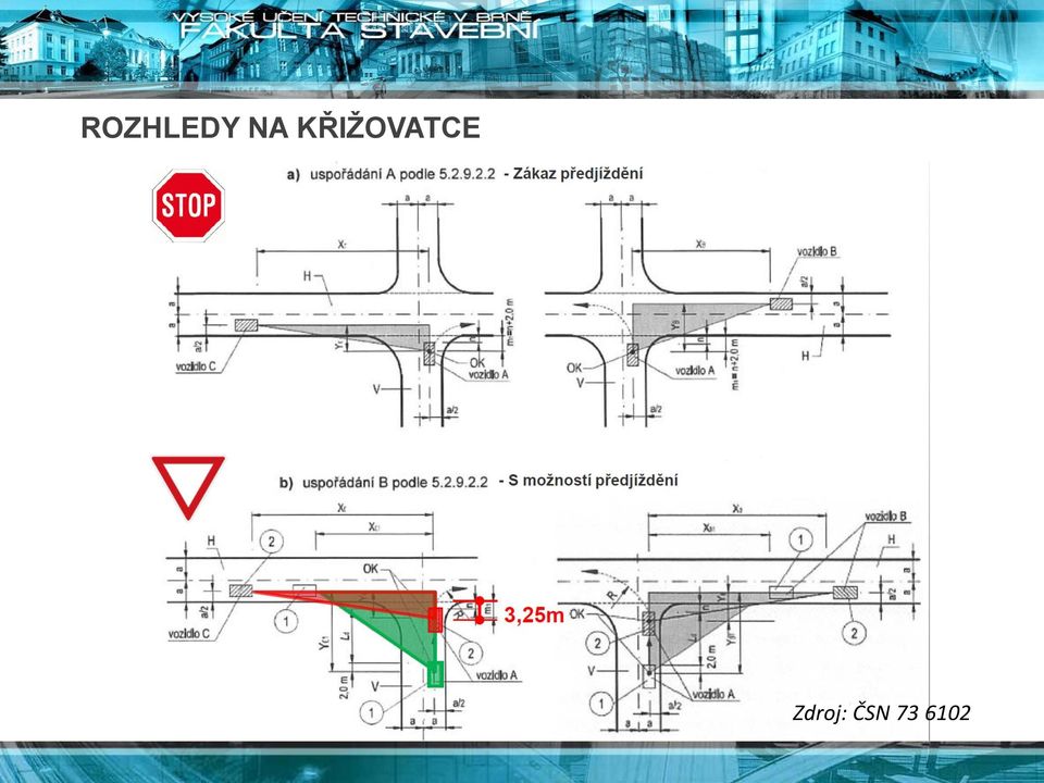 KŘIŽOVATCE