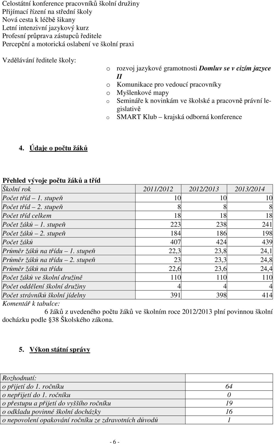 pracovně právní legislativě o SMART Klub krajská odborná konference 4. Údaje o počtu žáků Přehled vývoje počtu žáků a tříd Školní rok 2011/2012 2012/2013 2013/2014 Počet tříd 1.