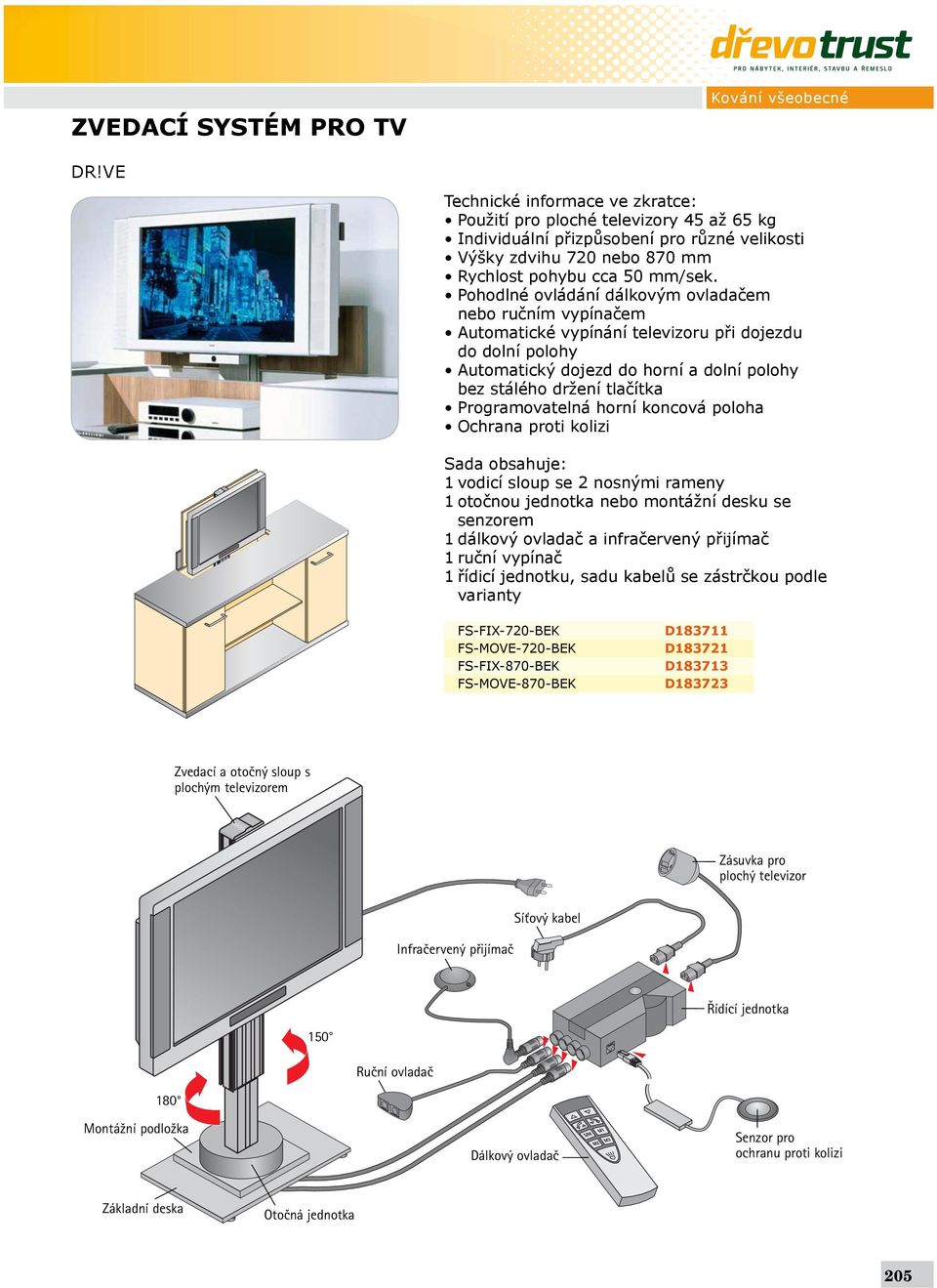 Pohodlné ovládání dálkovým ovladačem nebo ručním vypínačem Automatické vypínání televizoru při dojezdu do dolní polohy Automatický dojezd do horní a dolní polohy bez stálého držení tlačítka
