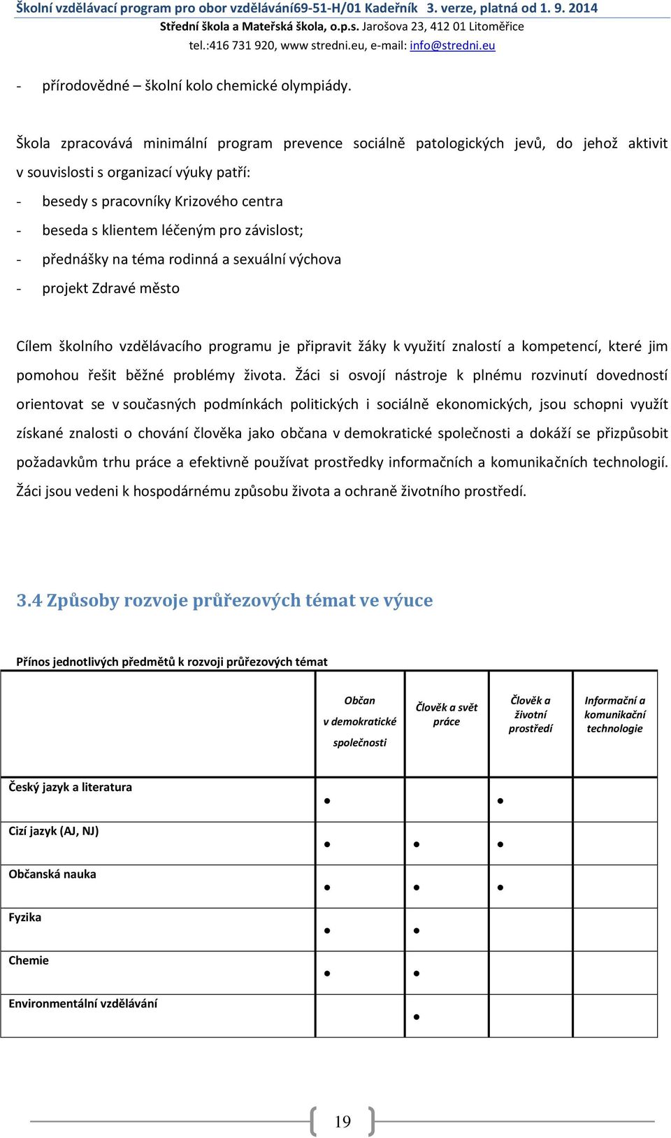 pro závislost; - přednášky na téma rodinná a sexuální výchova - projekt Zdravé město Cílem školního vzdělávacího programu je připravit žáky k využití znalostí a kompetencí, které jim pomohou řešit