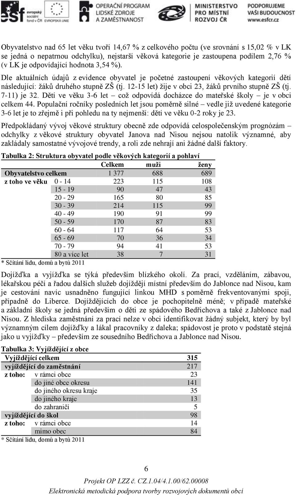 7-11) je 32. Dětí ve věku 3-6 let což odpovídá docházce do mateřské školy je v obci celkem 44.