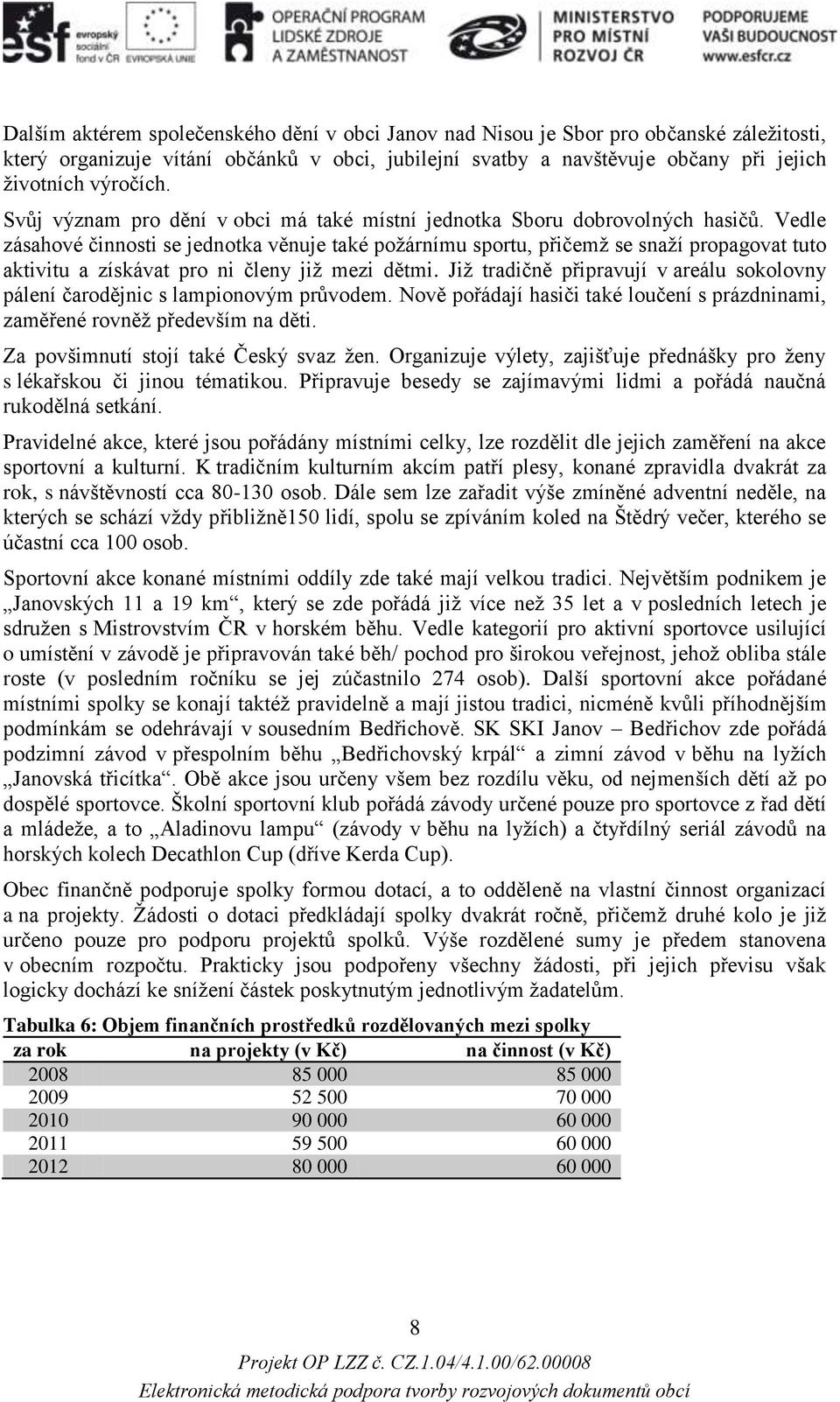 Vedle zásahové činnosti se jednotka věnuje také požárnímu sportu, přičemž se snaží propagovat tuto aktivitu a získávat pro ni členy již mezi dětmi.
