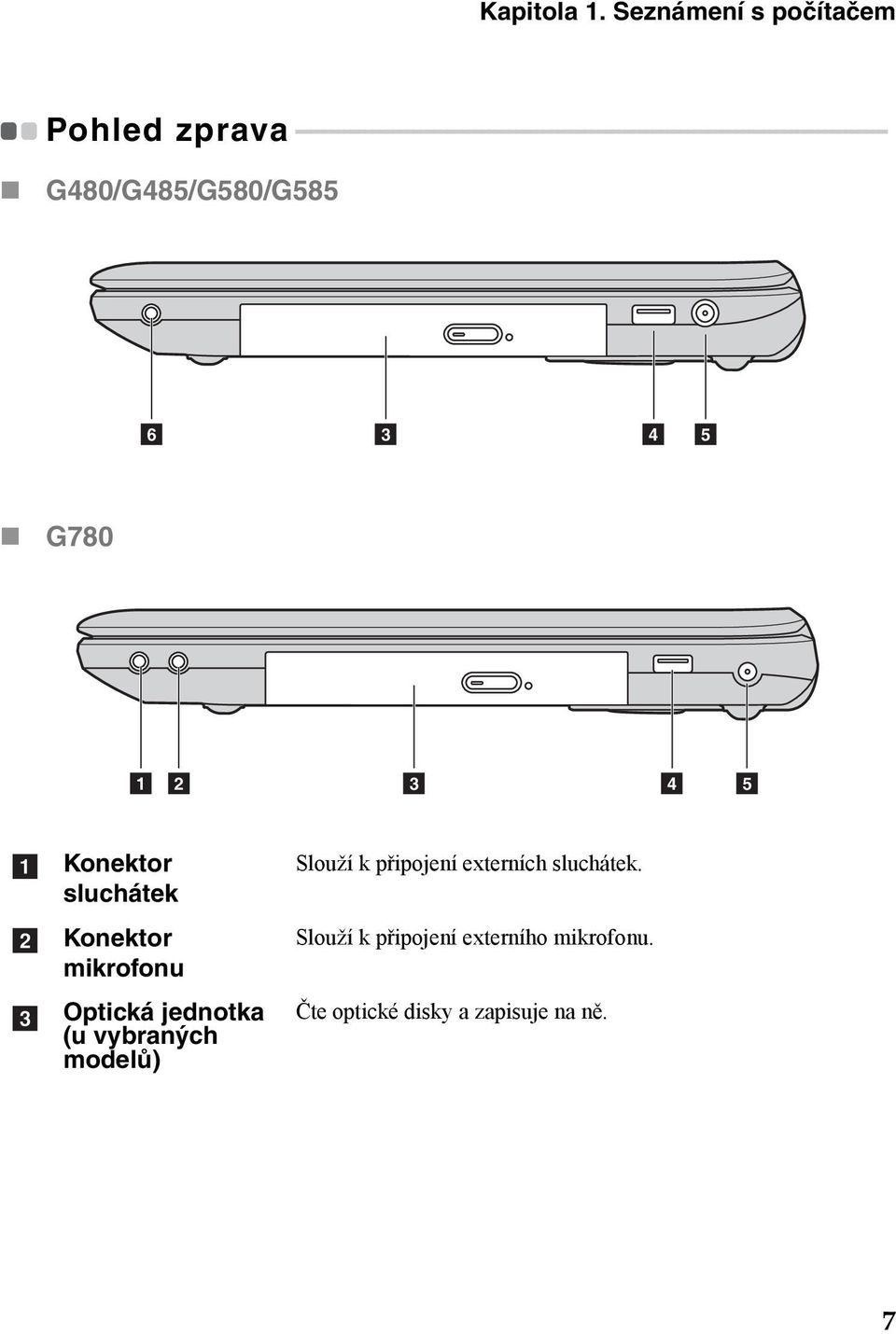 - - - - - - - - - - - - - - - - - - - - - - - - - - - - - - - - - - - - - - - - - - - - - - - G480/G485/G580/G585