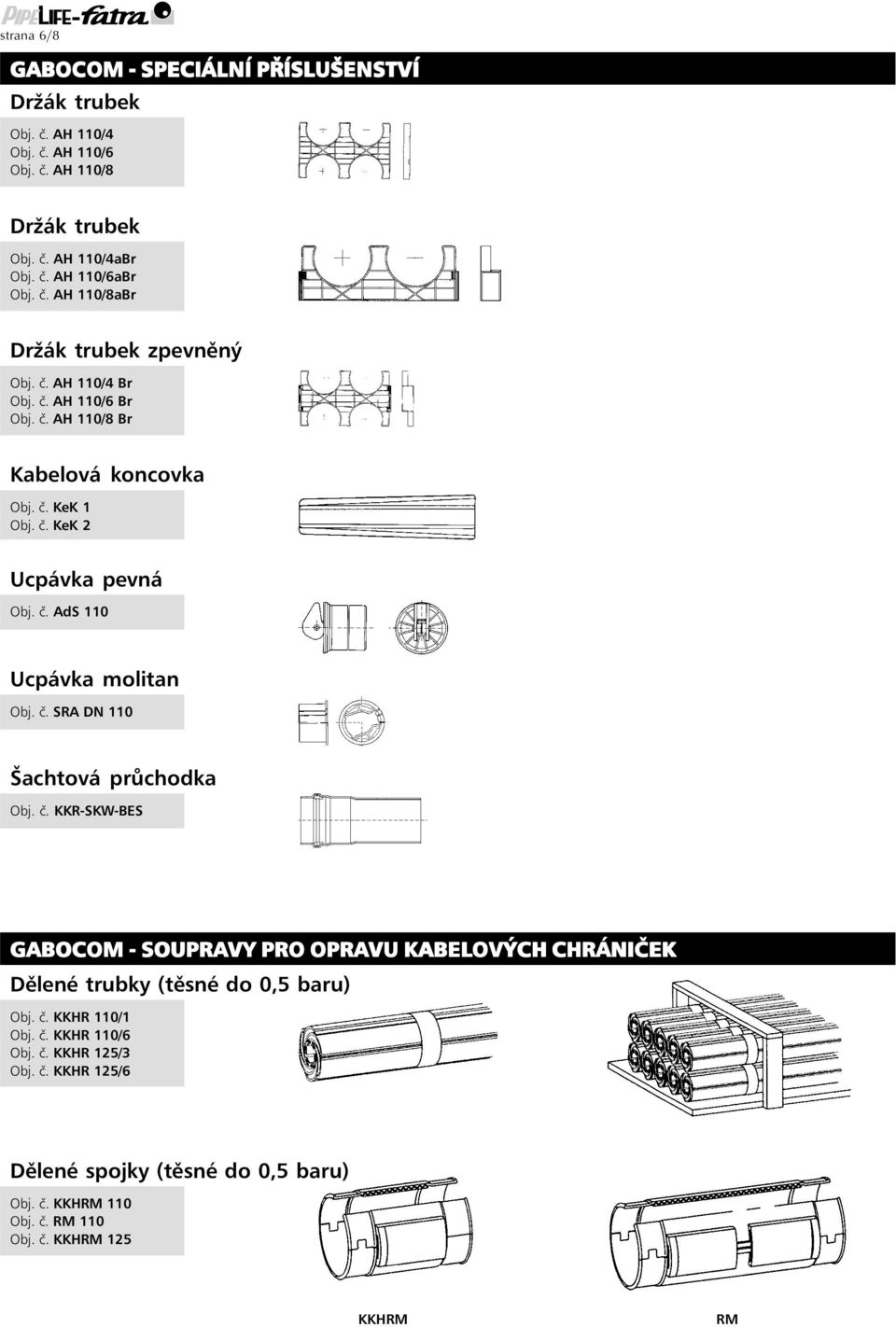 č. SRA DN 110 Šachtová průchodka Obj. č. KKR-SKW-BES GABOCOM - SOUPRAVY PRO OPRAVU KABELOVÝCH CHRÁNIČEK Dělené trubky (těsné do 0,5 baru) Obj. č. KKHR 110/1 Obj. č. KKHR 110/6 Obj.