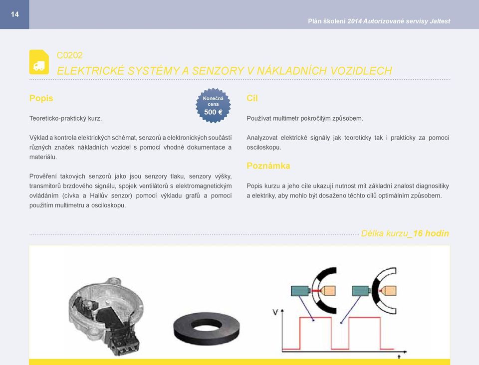 Prověření takových senzorů jako jsou senzory tlaku, senzory výšky, transmitorů brzdového signálu, spojek ventilátorů s elektromagnetickým ovládáním (cívka a Hallův senzor) pomocí výkladu grafů a