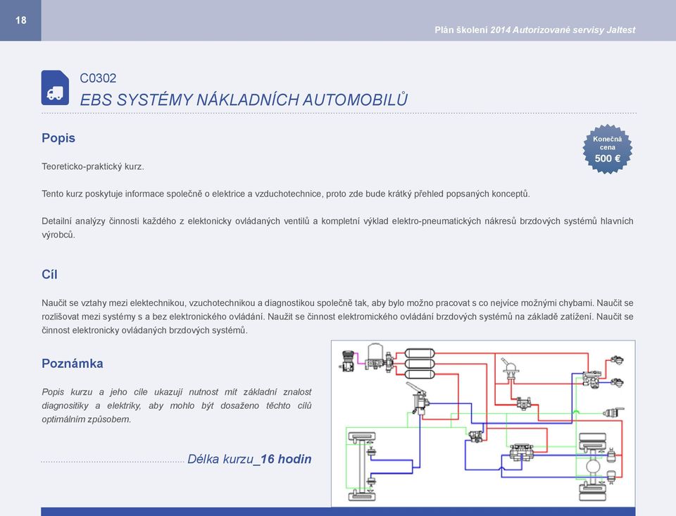 Detailní analýzy činnosti každého z elektonicky ovládaných ventilů a kompletní výklad elektro-pneumatických nákresů brzdových systémů hlavních výrobců.