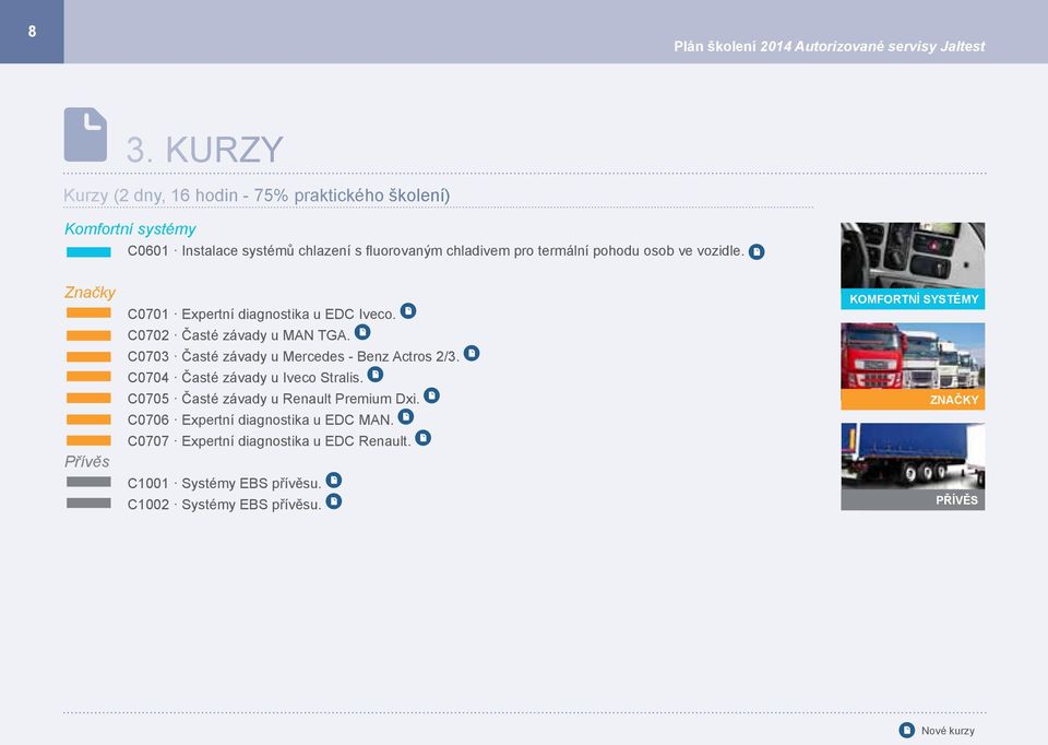 osob ve vozidle. Značky Přívěs C0701 Expertní diagnostika u EDC Iveco. C0702 Časté závady u MAN TGA. C0703 Časté závady u Mercedes - Benz Actros 2/3.