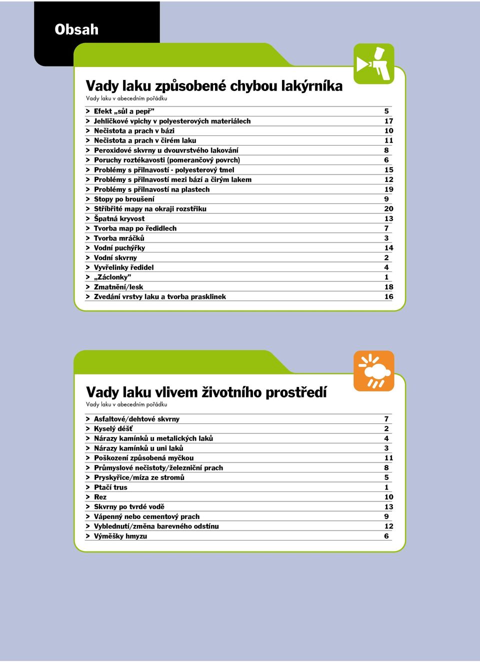 přilnavostí na plastech > Stopy po broušení > Stříbřité mapy na okraji rozstřiku > Špatná kryvost > Tvorba map po ředidlech > Tvorba mráčků > Vodní puchýřky > Vodní skvrny > Vyvřelinky ředidel >