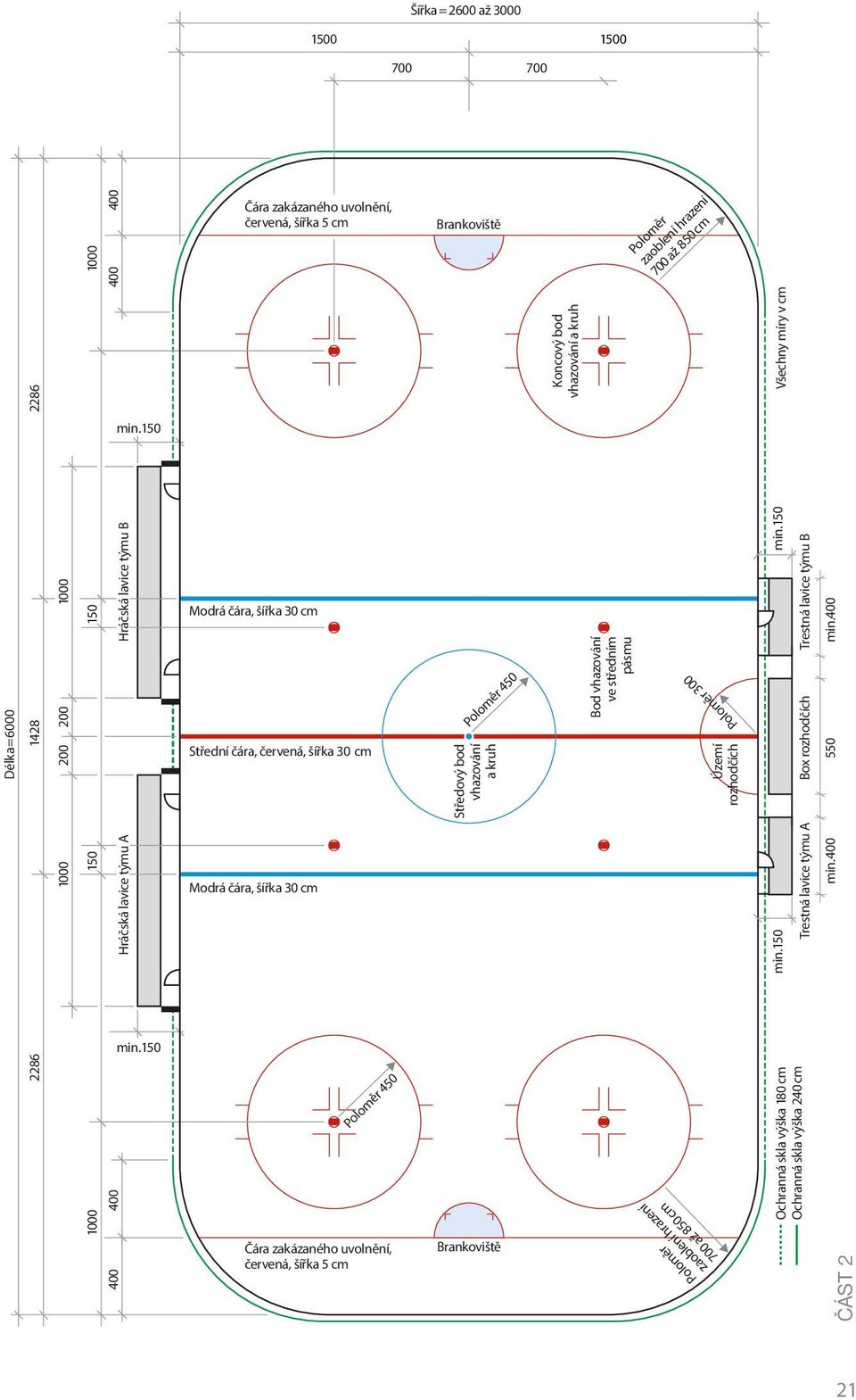 Brankoviště Poloměr 450 Středový bod vhazování a kruh Brankoviště Koncový bod vhazování a kruh Bod vhazování ve středním pásmu Poloměr zaoblení hrazení Poloměr zaoblení hrazení 700 až 850cm
