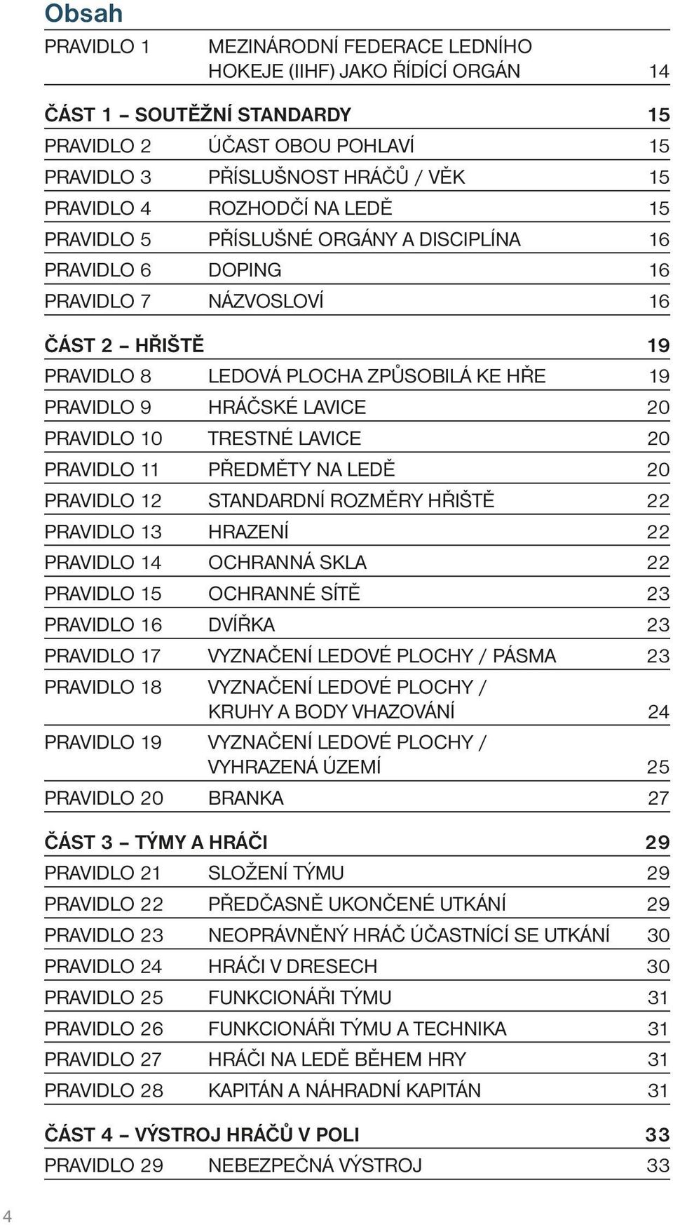 20 PRAVIDLO 10 TRESTNÉ LAVICE 20 PRAVIDLO 11 PŘEDMĚTY NA LEDĚ 20 PRAVIDLO 12 STANDARDNÍ ROZMĚRY HŘIŠTĚ 22 PRAVIDLO 13 HRAZENÍ 22 PRAVIDLO 14 OCHRANNÁ SKLA 22 PRAVIDLO 15 OCHRANNÉ SÍTĚ 23 PRAVIDLO 16