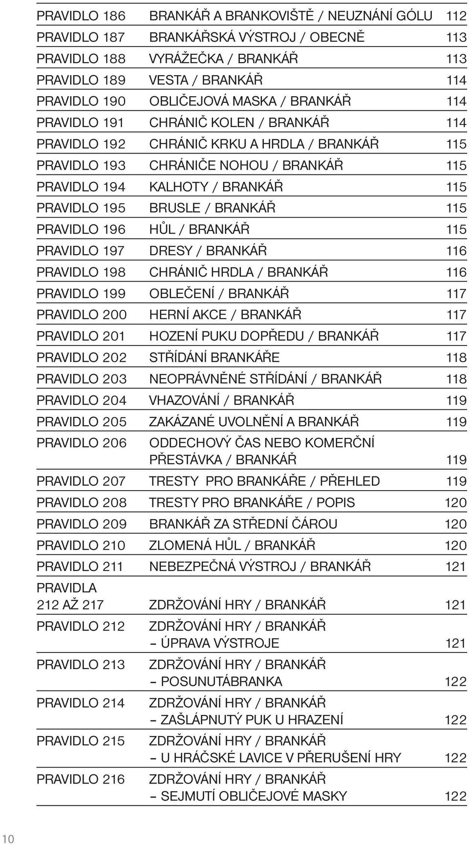 / BRANKÁŘ 115 PRAVIDLO 196 HŮL / BRANKÁŘ 115 PRAVIDLO 197 DRESY / BRANKÁŘ 116 PRAVIDLO 198 CHRÁNIČ HRDLA / BRANKÁŘ 116 PRAVIDLO 199 OBLEČENÍ / BRANKÁŘ 117 PRAVIDLO 200 HERNÍ AKCE / BRANKÁŘ 117