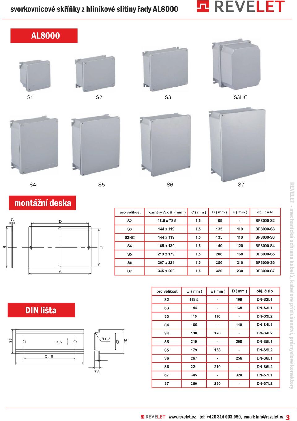 číslo S2 118,5 x 78,5 1,5 109 - P8000-S2 S3 144 x 119 1,5 135 110 P8000-S3 S3HC 144 x 119 1,5 135 110 P8000-S3 S4 165 x 130 1,5 140 120 P8000-S4 S5 219 x 179 1,5 208 168 P8000-S5 S6 267 x 221 1,5 256