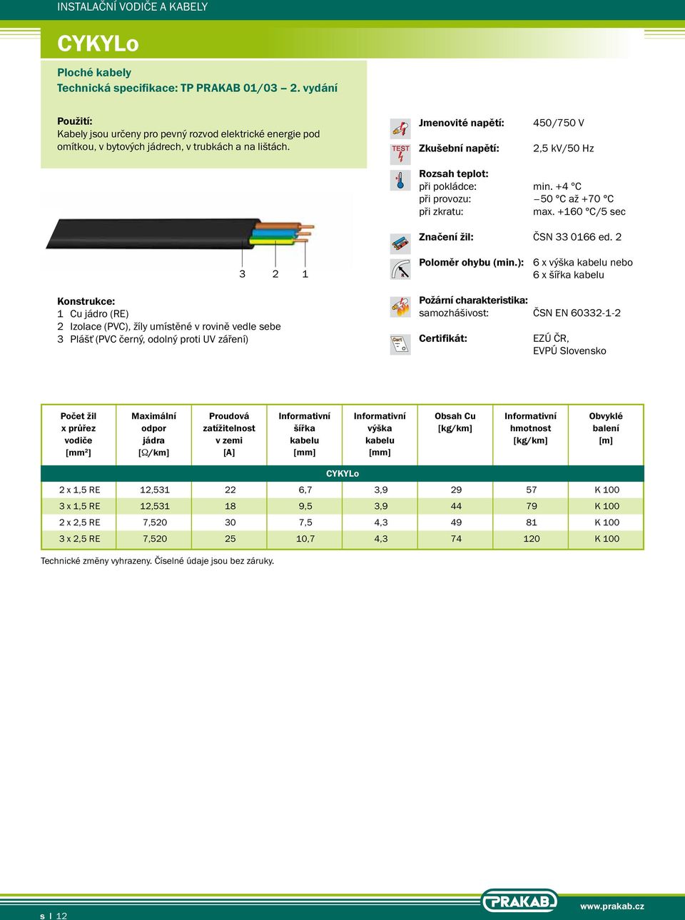 Jmenovité napětí: Zkušební napětí: 450/750 V 2,5 kv/50 Hz Rozsah teplot: při pokládce: min. +4 C při provozu: 50 C až +70 C při zkratu: max. +160 C/5 sec Značení žil: ČSN 33 0166 ed.