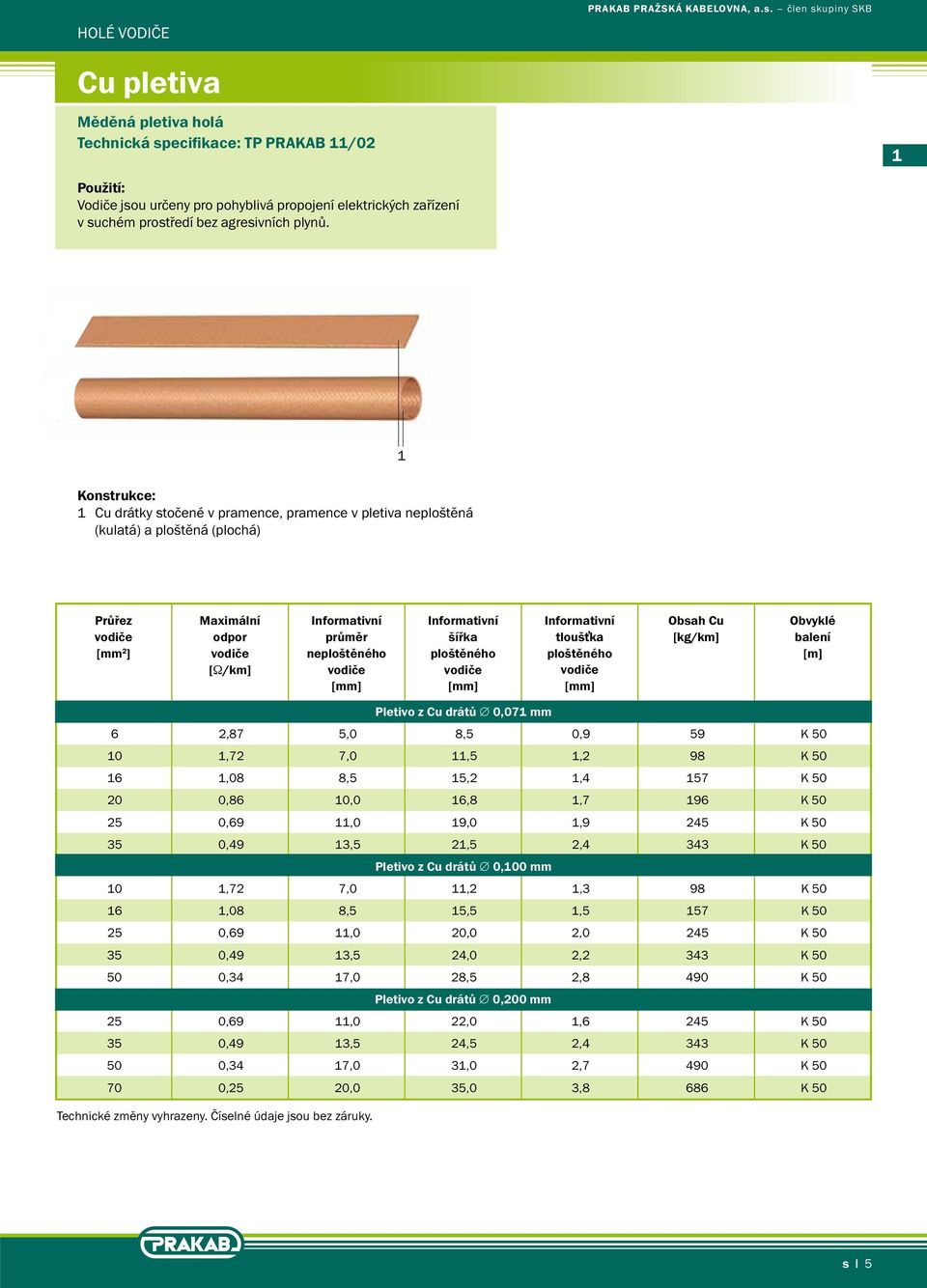 1 Konstrukce: 1 Cu drátky stočené v pramence, pramence v pletiva neploštěná (kulatá) a ploštěná (plochá) Průřez neploštěného šířka ploštěného tloušťka ploštěného Pletivo z Cu drátů 0,071 mm 6 2,87