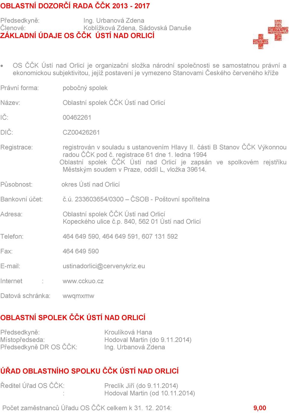 subjektivitou, jejíž postavení je vymezeno Stanovami Českého červeného kříže Právní forma: Název: pobočný spolek Oblastní spolek ČČK Ústí nad Orlicí IČ: 00462261 DIČ: Registrace: Působnost: Bankovní