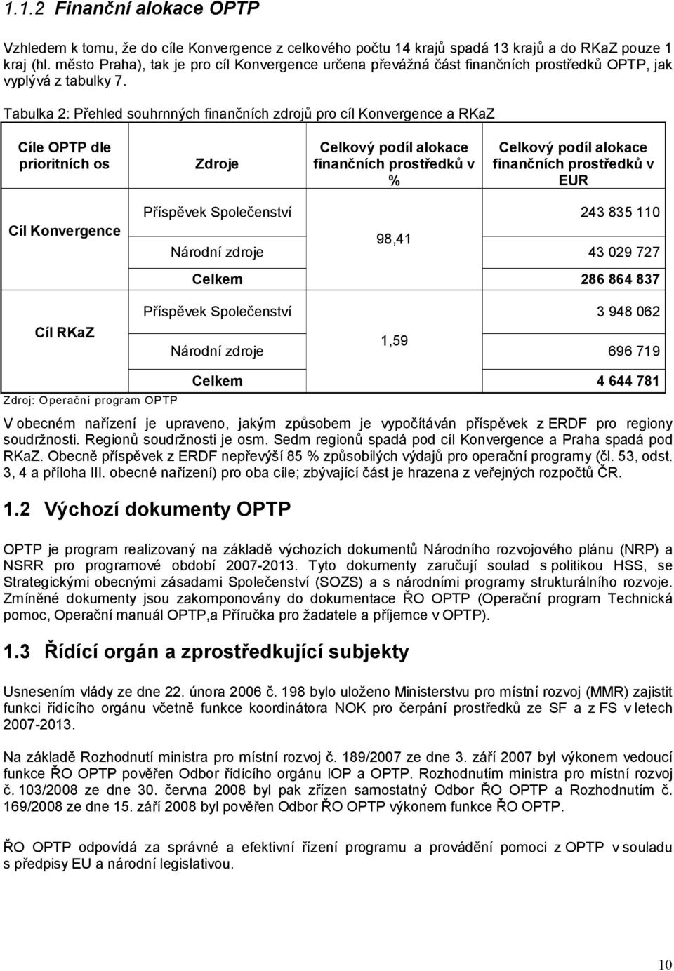 Tabulka 2: Přehled souhrnných finančních zdrojů pro cíl Konvergence a RKaZ Cíle OPTP dle prioritních os Zdroje Celkový podíl alokace finančních prostředků v % Celkový podíl alokace finančních