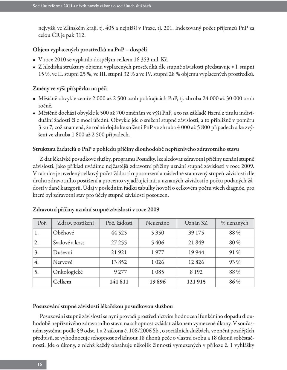 stupni 15 %, ve II. stupni 25 %, ve III. stupni 32 % a ve IV. stupni 28 % objemu vyplacených prostředků. Změny ve výši příspěvku na péči Měsíčně obvykle zemře 2 000 až 2 500 osob pobírajících PnP, tj.