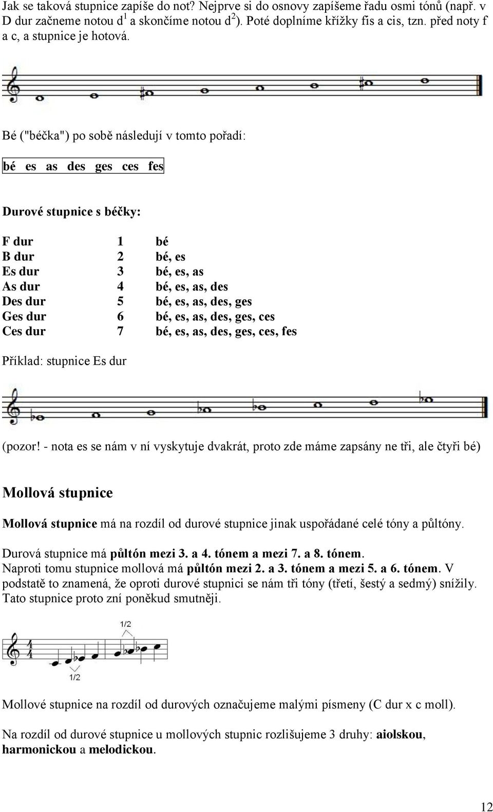 Bé ("béčka") po sobě následují v tomto pořadí: bé es as des ges ces fes Durové stupnice s béčky: F dur 1 bé B dur 2 bé, es Es dur 3 bé, es, as As dur 4 bé, es, as, des Des dur 5 bé, es, as, des, ges