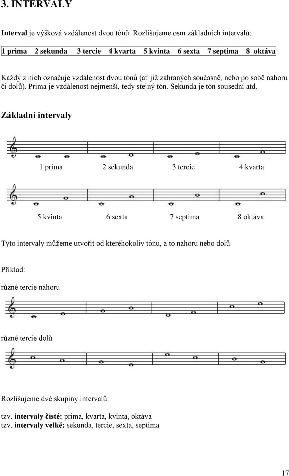 současně, nebo po sobě nahoru či dolů). Prima je vzdálenost nejmenší, tedy stejný tón. Sekunda je tón sousední atd.