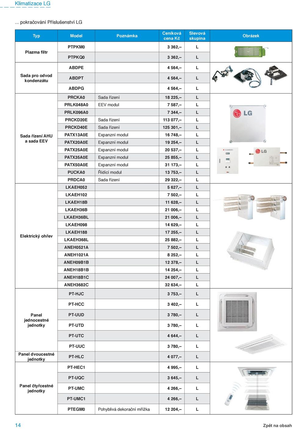 Expanzní modul 19 254, L PATX25A0E Expanzní modul 20 537, L PATX35A0E Expanzní modul 25 855, L PATX50A0E Expanzní modul 31 173, L PUCKA0 Řídící modul 13 753, L PRDCA0 Sada řízení 29 322, L LKAEH052 5