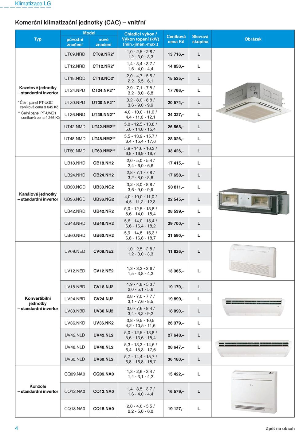 NMD UT60.NMD CT09.NR2* CT12.NR2* CT18.NQ2* CT24.NP2** UT30.NP2** UT36.NN2** UT42.NM2** UT48.NM2** UT60.