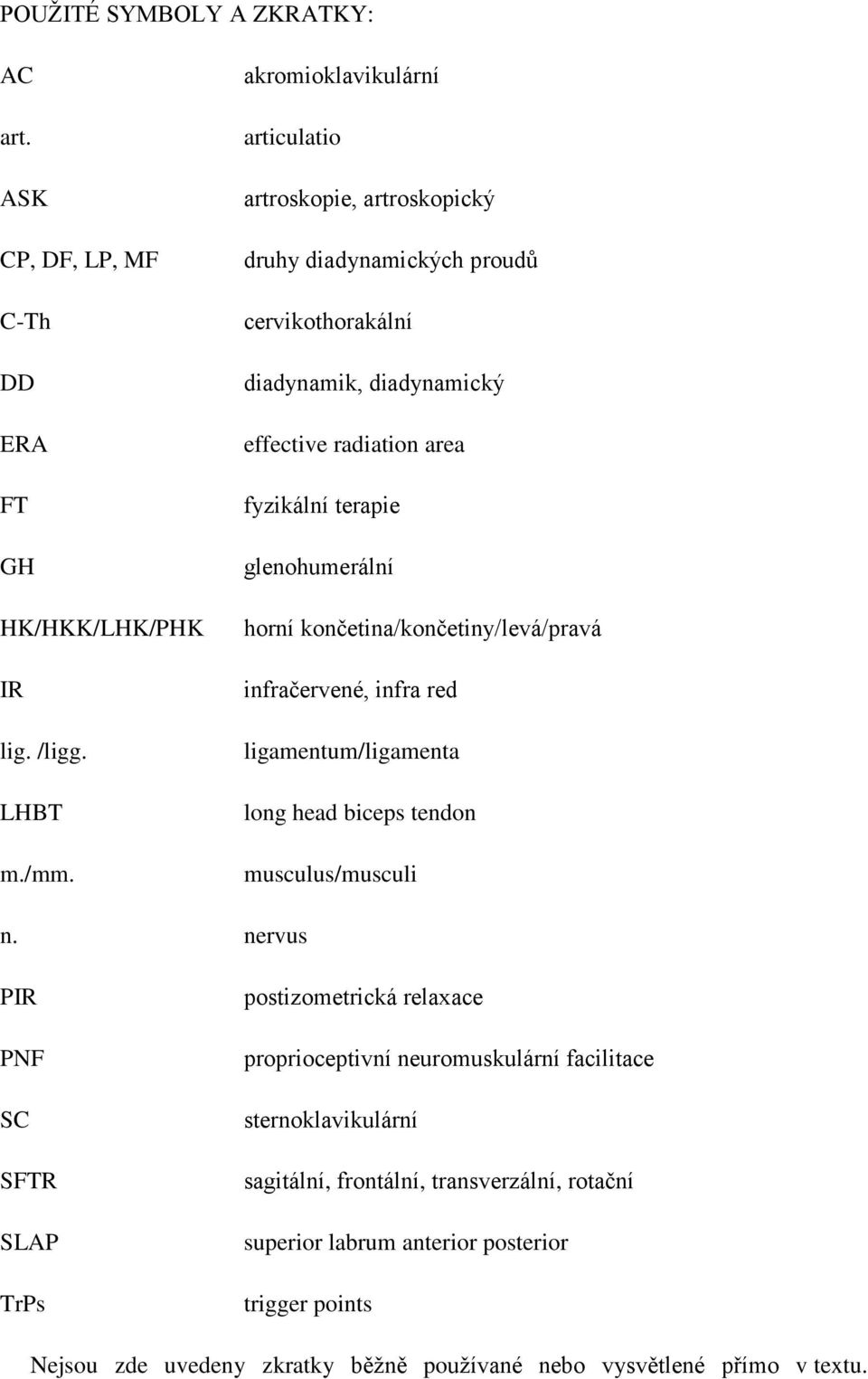 glenohumerální horní končetina/končetiny/levá/pravá infračervené, infra red ligamentum/ligamenta long head biceps tendon musculus/musculi n.