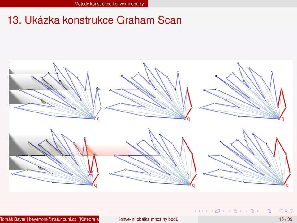 Graham