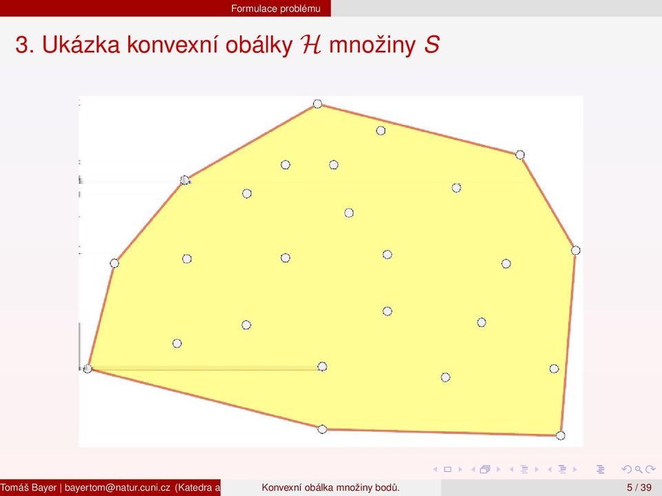 Ukázka konvexní