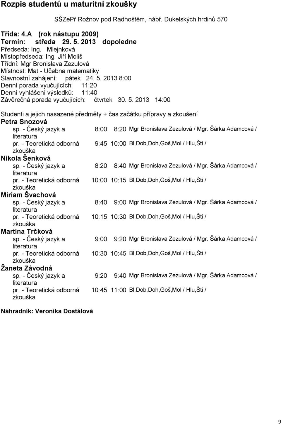 - Český jazyk a 8:20 8:40 Mgr Bronislava Zezulová / Mgr. Šárka Adamcová / pr. - Teoretická odborná 10:00 10:15 Bl,Dob,Doh,Goš,Mol / Hlu,Šti / Miriam Švachová sp.