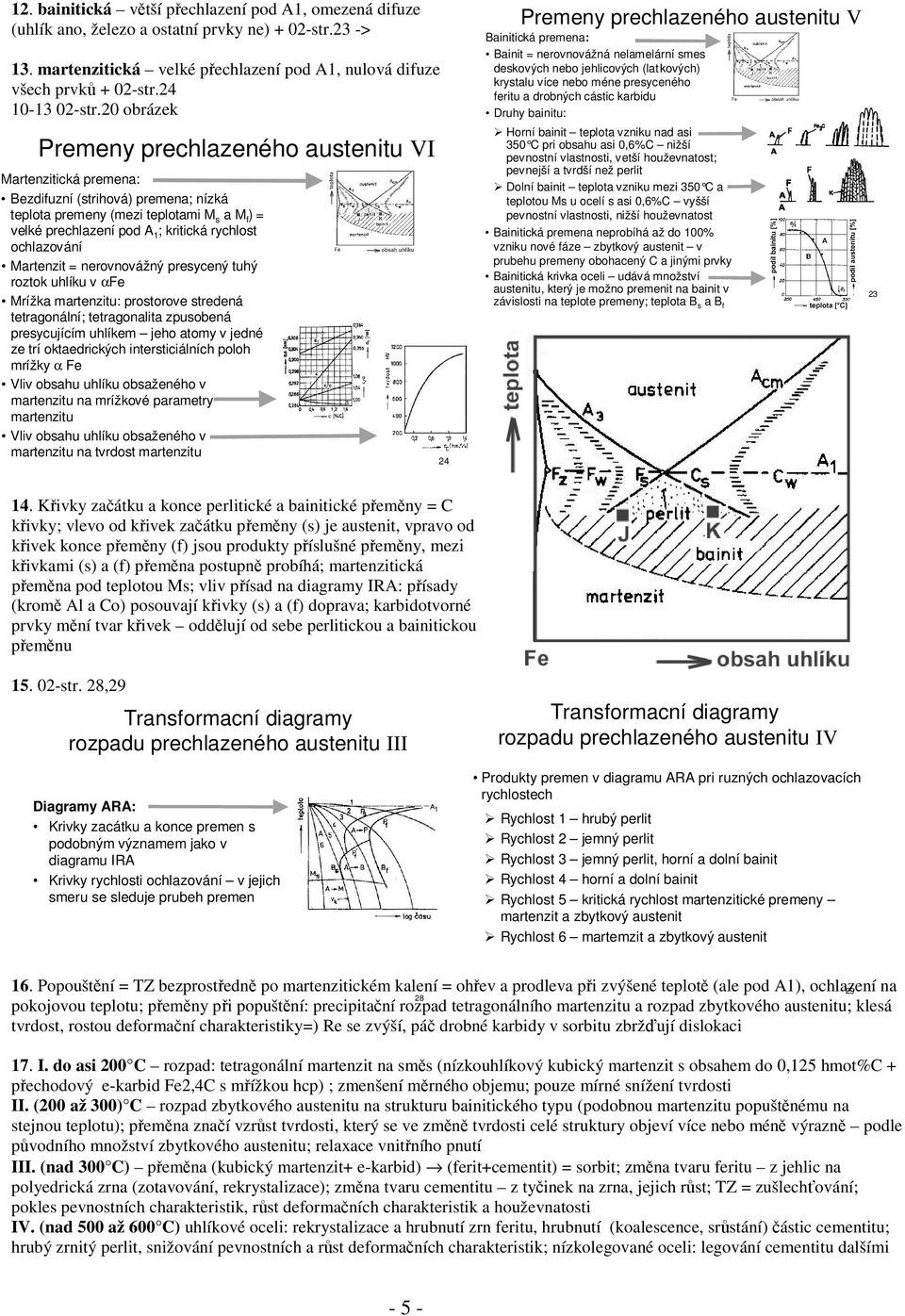 20 obrázek Premeny prechlazeného austenitu VI Martenzitická premena: Bezdifuzní (strihová) premena; nízká teplota premeny (mezi teplotami M s a M f ) = velké prechlazení pod A 1 ; kritická rychlost