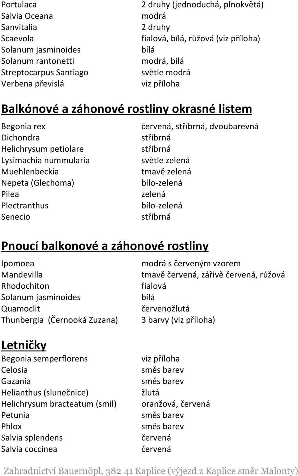 Muehlenbeckia tmavě zelená Nepeta (Glechoma) bílo-zelená Pilea zelená Plectranthus bílo-zelená Senecio stříbrná Pnoucí balkonové a záhonové rostliny Ipomoea modrá s červeným vzorem Mandevilla tmavě