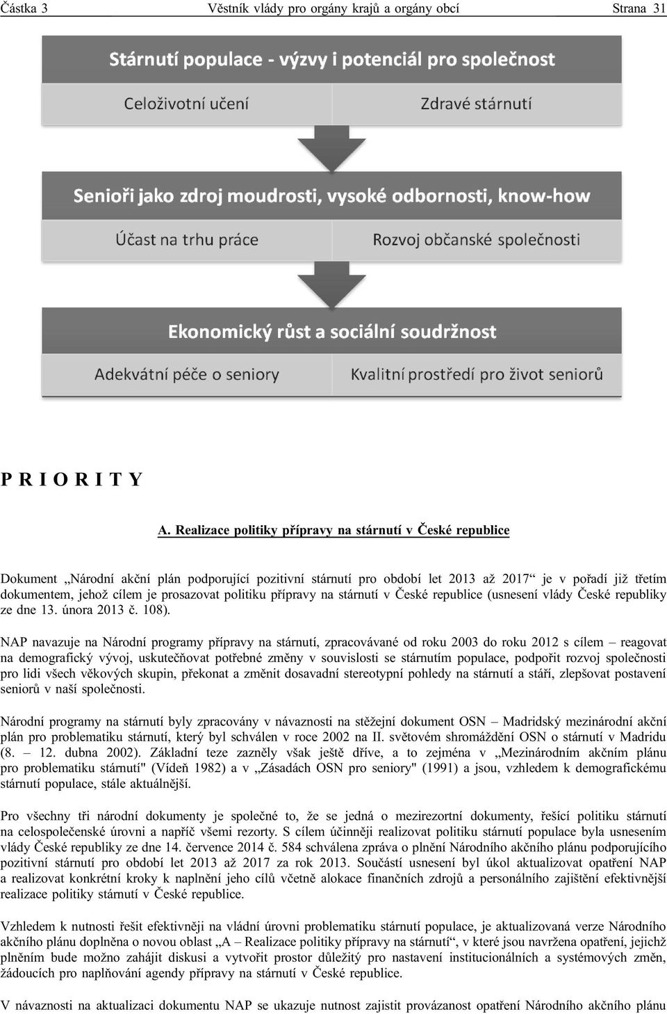 prosazovat politiku přípravy na stárnutí v České republice (usnesení vlády České republiky ze dne 13. února 2013 č. 108).