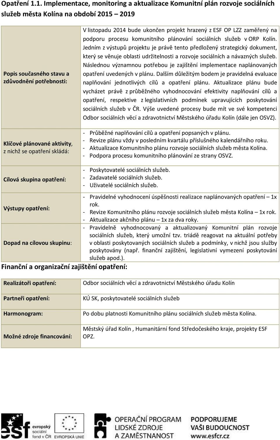 procesu komunitního plánování sociálních služeb v ORP Kolín.