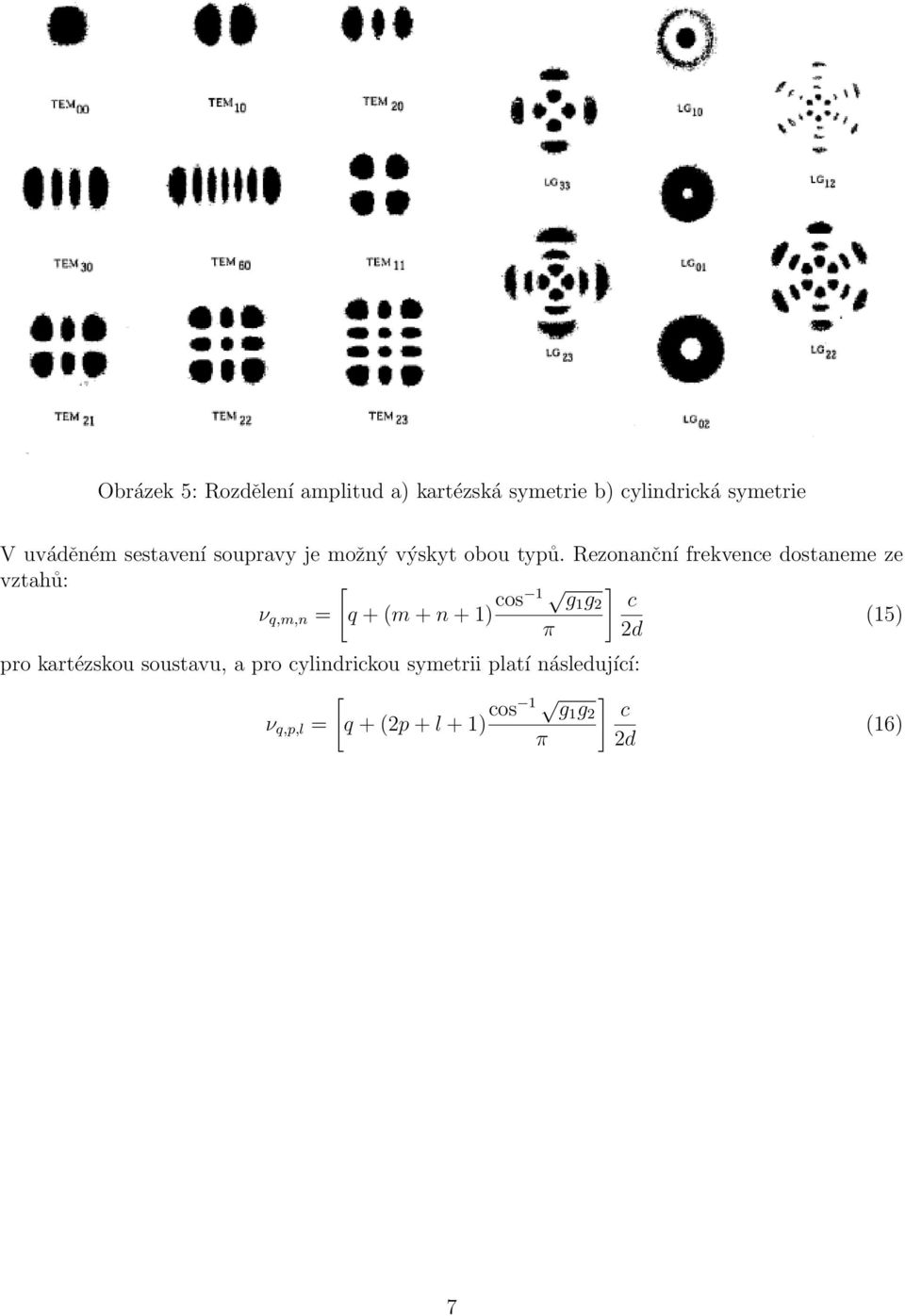 Rezonanční frekvence dostaneme ze vztahů: [ ] ν q,m,n = q + (m + n + ) cos g g c (5)